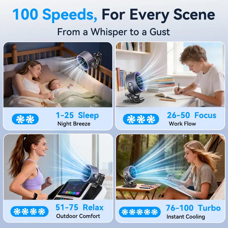 4000mAh Rechargeable Clip-On Fan, 100-Speed Touch Control, LED Display, 360° Rotation, Quiet Turbo Airflow, USB Portable Desk Fan for Stroller, Bed, Travel, Camping, Golf & Gym