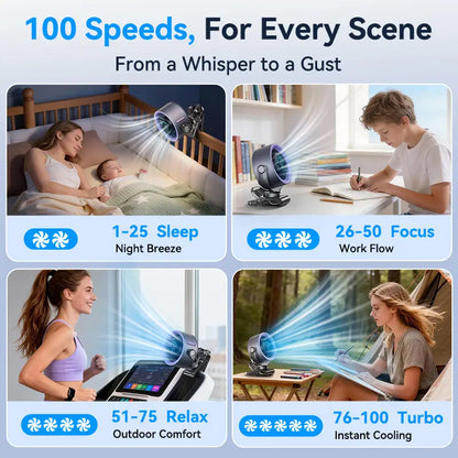 4000mAh Rechargeable Clip-On Fan, 100-Speed Touch Control, LED Display, 360° Rotation, Quiet Turbo Airflow, USB Portable Desk Fan for Stroller, Bed, Travel, Camping, Golf & Gym