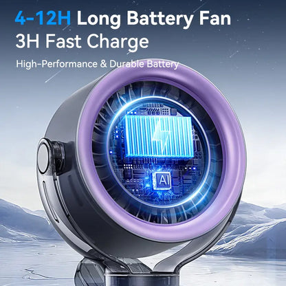 4000mAh Rechargeable Clip-On Fan, 100-Speed Touch Control, LED Display, 360° Rotation, Quiet Turbo Airflow, USB Portable Desk Fan for Stroller, Bed, Travel, Camping, Golf & Gym